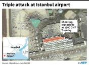 Triple attack at Istanbul Airport