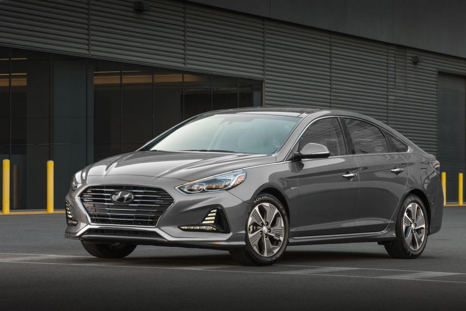 <p>EPA combined: 41–42 mpg</p><p>After a slight refresh last year, <a href="https://www.caranddriver.com/hyundai/sonata" rel="nofollow noopener" target="_blank" data-ylk="slk:the Hyundai Sonata hybrid;elm:context_link;itc:0;sec:content-canvas" class="link ">the Hyundai Sonata hybrid</a> enters 2019 with some helpful standard safety equipment like automatic emergency braking and adaptive cruise control. Nothing changes under the hood, so the Sonata hybrid remains a solid, if unremarkable, car from behind the wheel. Its EPA rating of 42 mpg combined for the base SE model is also good but not class leading.</p>