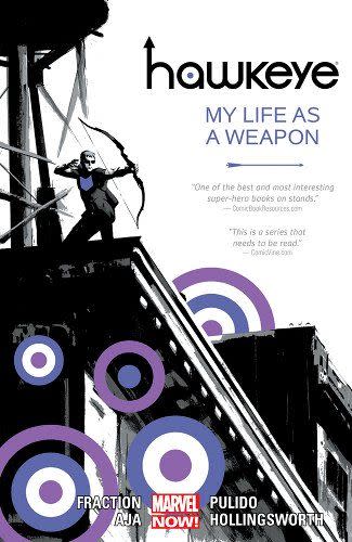 <p><a href="https://go.redirectingat.com?id=74968X1596630&url=https%3A%2F%2Fbookshop.org%2Fp%2Fbooks%2Fhawkeye-my-life-as-a-weapon-matt-fraction%2F501194&sref=https%3A%2F%2Fwww.cosmopolitan.com%2Fentertainment%2Fbooks%2Fg44592749%2Fbest-graphic-novels%2F" rel="nofollow noopener" target="_blank" data-ylk="slk:Shop Now;elm:context_link;itc:0;sec:content-canvas" class="link rapid-noclick-resp">Shop Now</a></p><p>"Hawkeye"</p><p>$15.80</p><p>bookshop.org</p><span class="copyright">Marvel Comics</span>