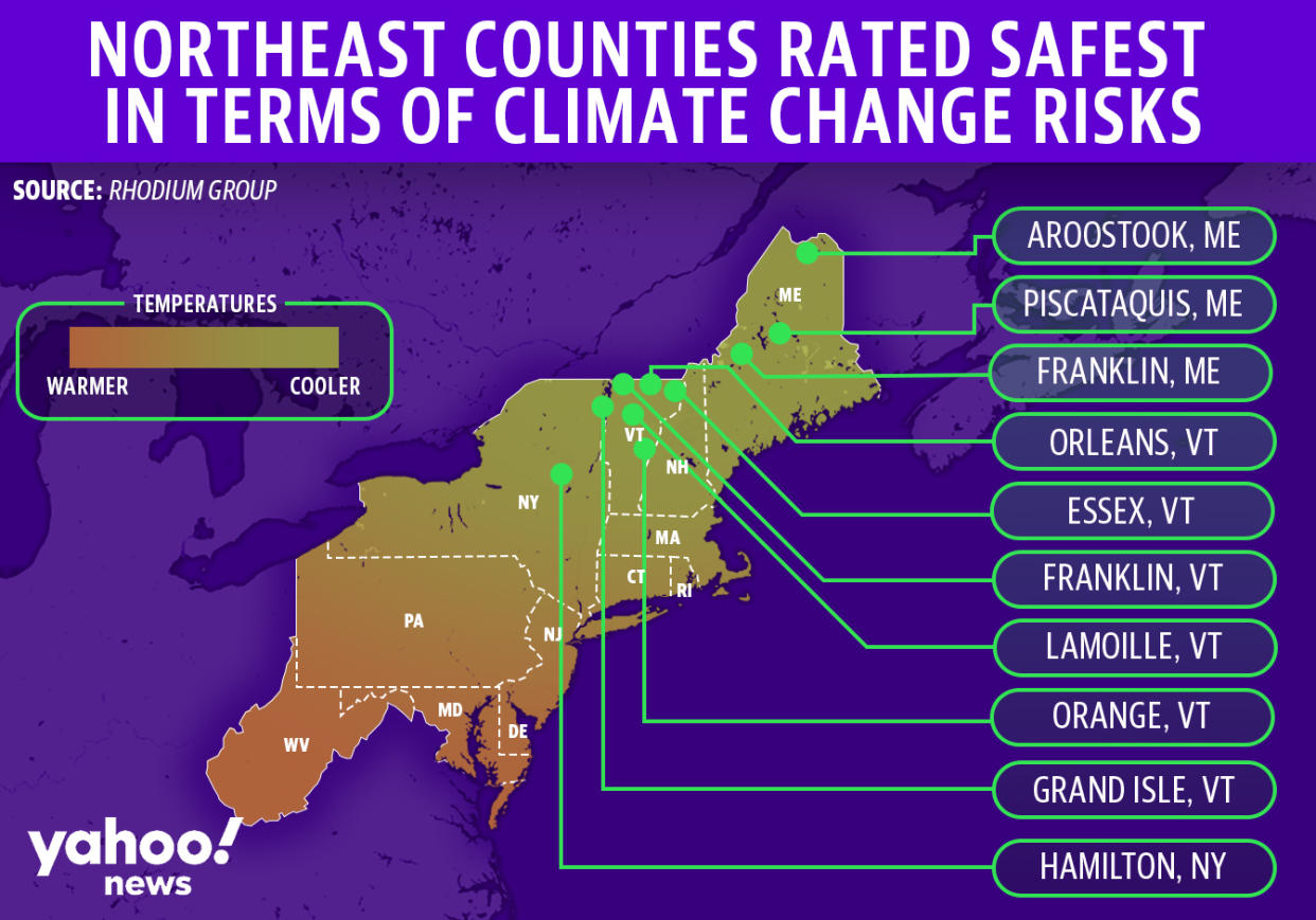 Top rated counties in the Northeast for climate change risks based on a New York Times/ProPublica analysis of data provided by the Rhodium Group. (Yahoo News)