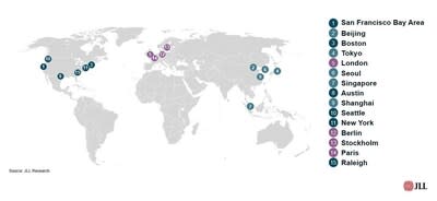 Top performing cities for innovation and talent