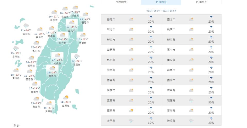 （圖取自中央氣象署網站）