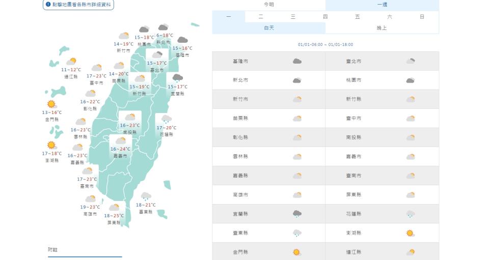 （圖取自中央氣象署網站）