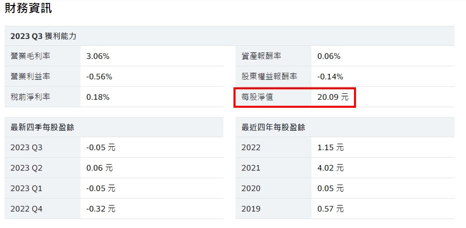 股價淨值比=股價÷每股淨值，自己也能計算。