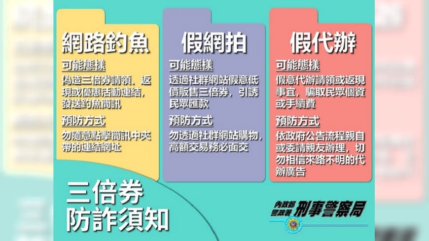 圖／翻攝自內政部警政署刑事局警察局官網