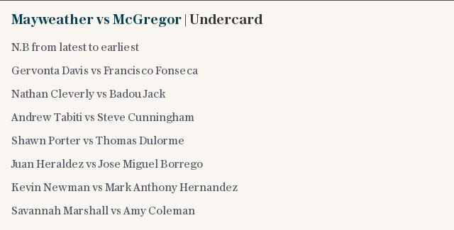 Mayweather vs McGregor | Undercard