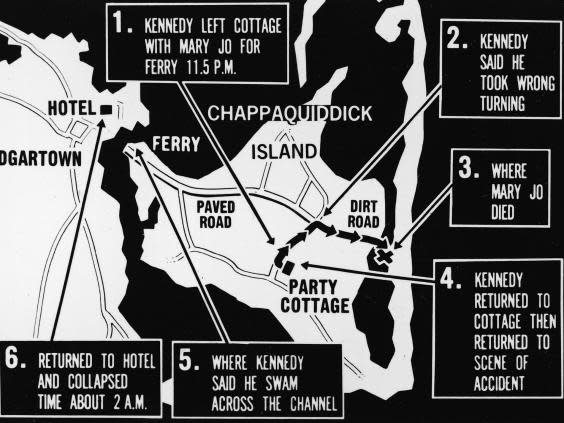 A map of Chappaquiddick island, detailing how the events unfolded (Getty)