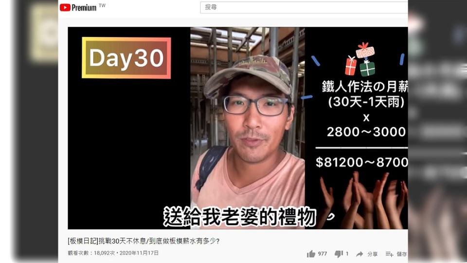 （圖／翻攝自YouTube頻道「太陽下的男人」）