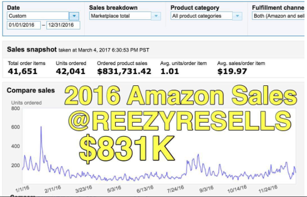 A snapshot of Reezy’s sales on Amazon at the end of 2016.