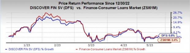 DFS Furniture shares rise 5% as investors focus on the positives