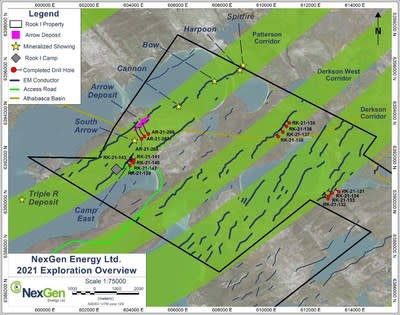 Figure 1: 2021 Exploration &#x002013; Drill holes Completed (CNW Group/NexGen Energy Ltd.)