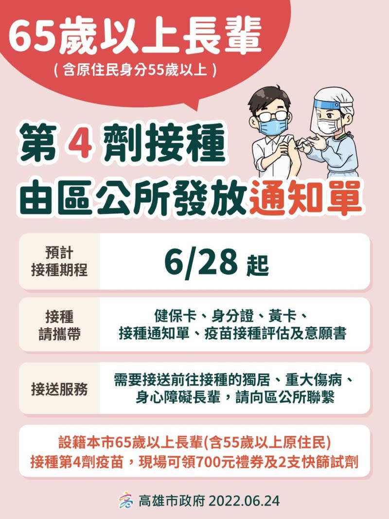 ▲65歲以上長輩及55歲以上原住民，逐戶發放通知單，6月28日起安排至社區接種站打疫苗。（圖／高市府提供）