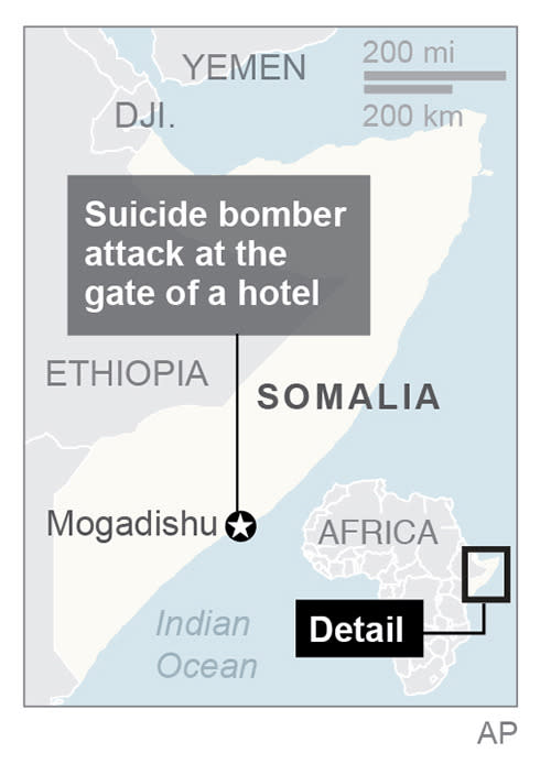 Gunmen take guests hostage at Somalia hotel