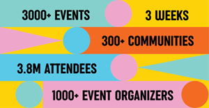 Culture Days 2022 Event Stats