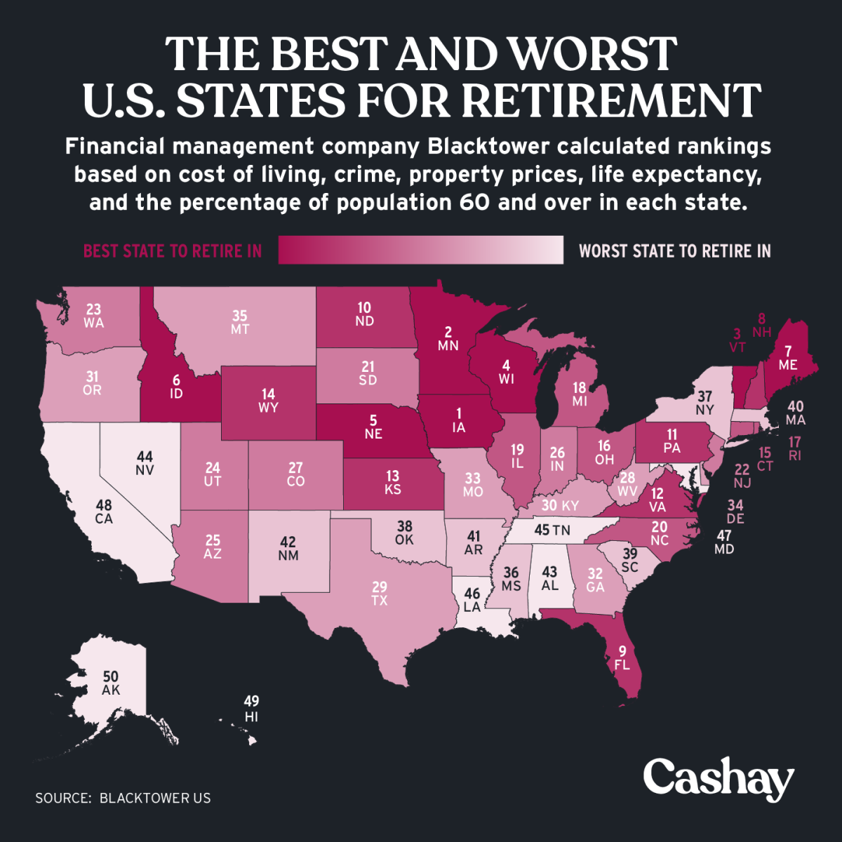 Map Here are the best and worst U.S. states for retirement Cashay