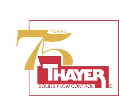 Thayer Scale Celebrating 75 Years (PRNewsfoto/Thayer Scale)