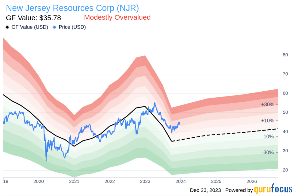 Senior VP and COO of NJNG, Patrick Migliaccio, Sells 3,579 Shares