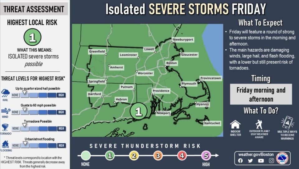 The region could see some severe thunderstorms overnight Thursday and Friday, according to the National Weather Service.