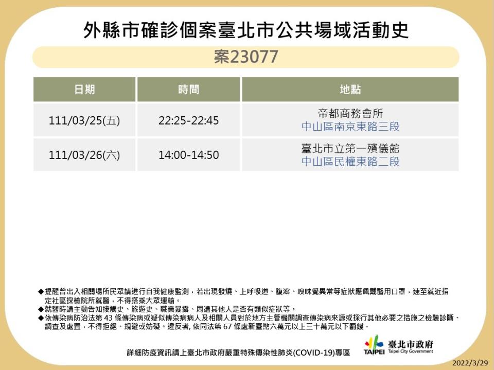 (北市府提供)