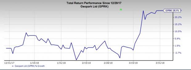 The first quarter of the year saw U.S. oil benchmark attain its highest settlement since December 2014.