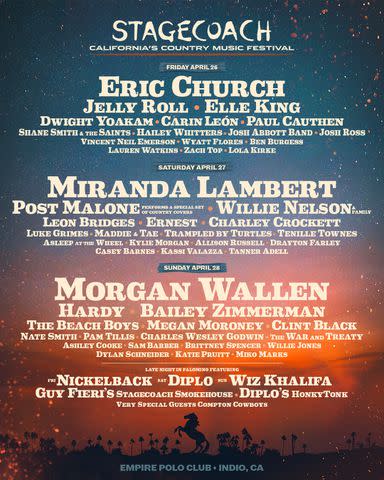 <p>Stagecoach</p> Stagecoach 2024 lineup
