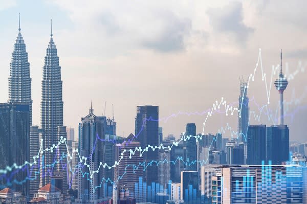 Analysts Upgrade 2022 GDP Forecast For Malaysia, OPR Hike Impact To Be Felt Within Three To Six Months, Says Knight Frank And, More