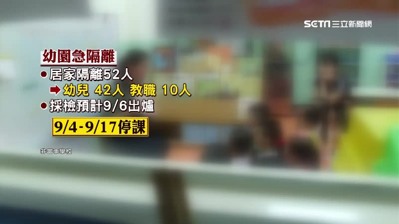 採檢結果將在6日出爐，幼兒園也將停課14天。