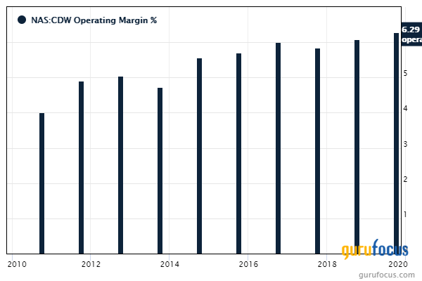 5 Buffett-Munger Stocks With High Dividend Yields