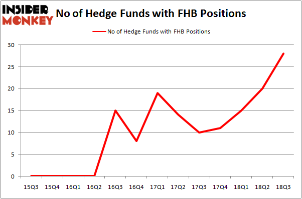 FHB_dec2018