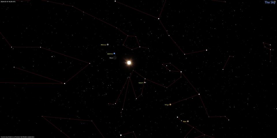 image of the sky showing the position of the sun and solar system planets