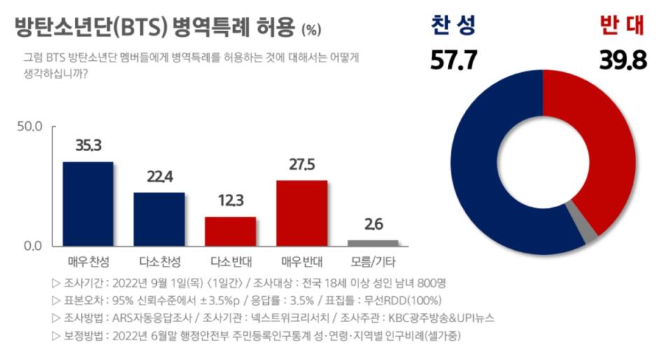 （圖源：KBC光州廣播官網）