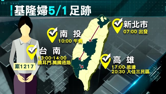 基隆擺攤婦足跡。（圖／東森新聞）