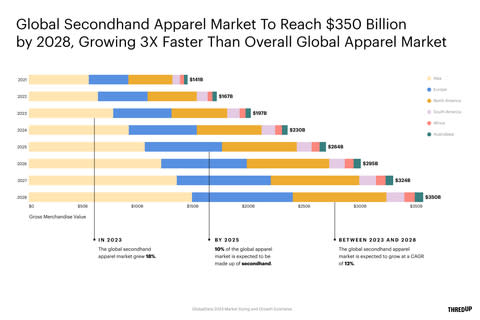 (Graphic: Business Wire)