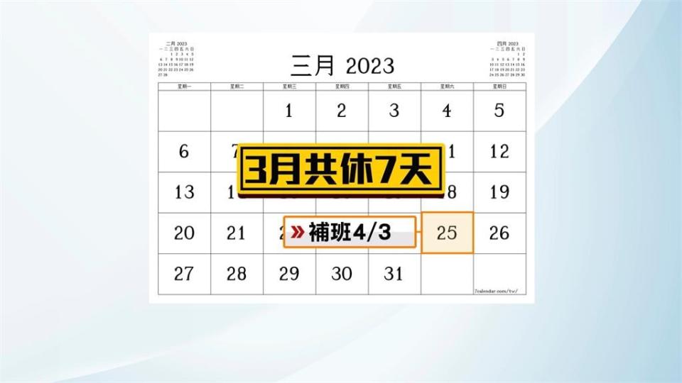 要補班！3月休假天數僅7天　上班族哀嚎：4月再補啦！