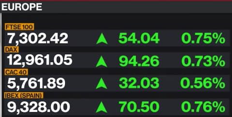 Bloomberg TV - Credit: Bloomberg TV