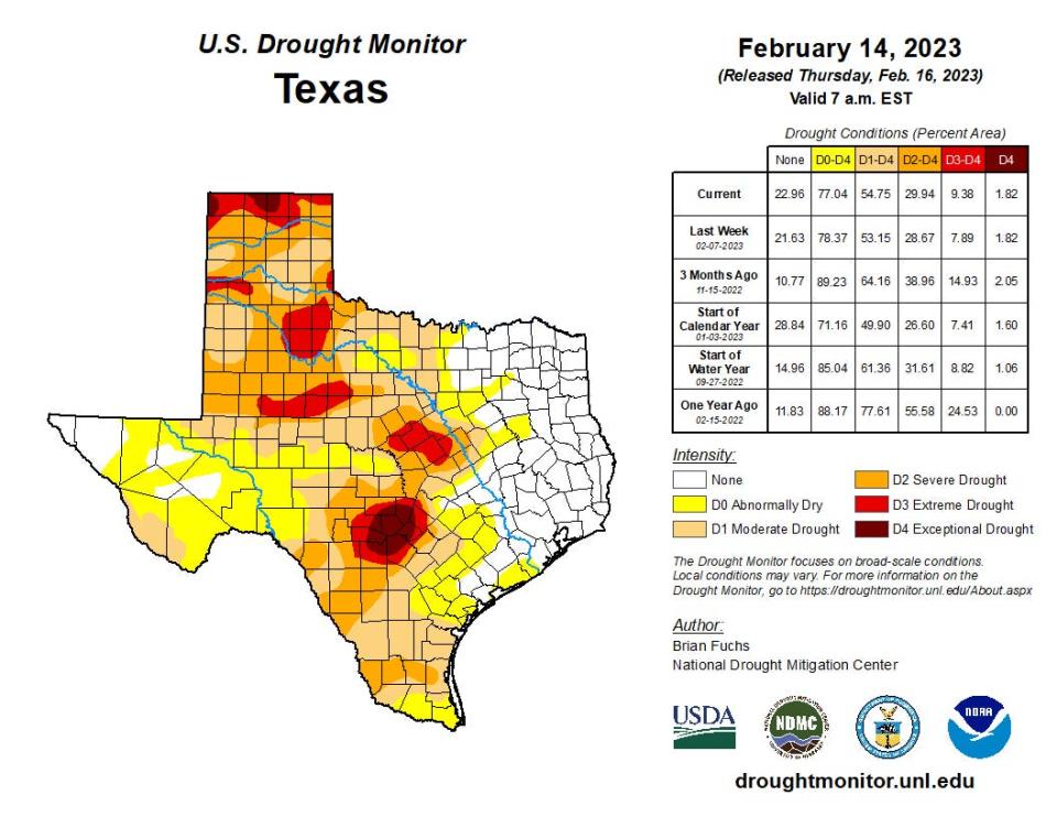 The drought conditions for Texas as of Thursday, Feb. 16.