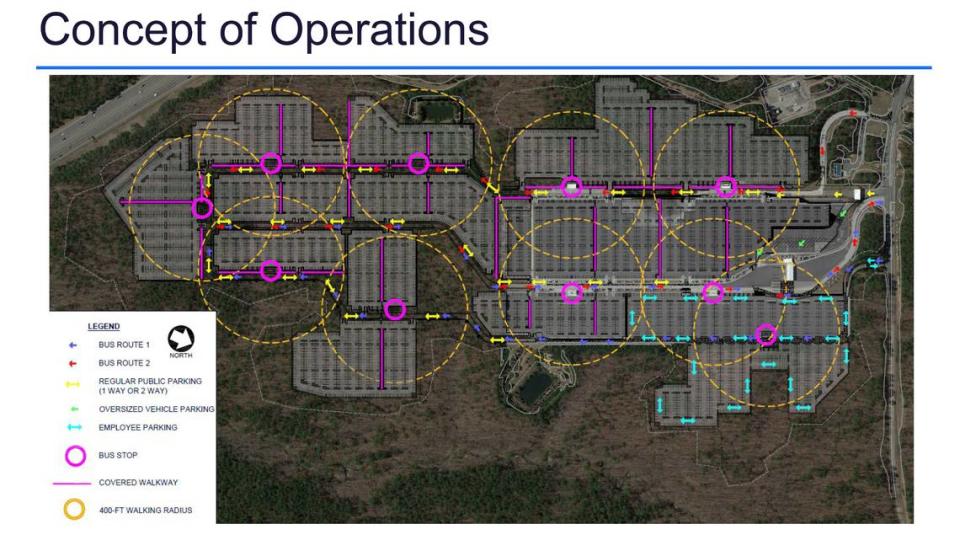 A diagram of what Park Economy 3 at Raleigh-Durham International Airport might look like after a proposed expansion. The airport wants to nearly triple the number of spaces in its remote parking lot off National Guard Drive, to about 10,820.