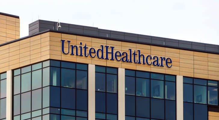 UnitedHealth (UNH)