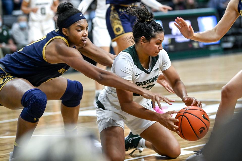 Michigan State's Moira Joiner, right, and Notre Dame's Maya Dodson battle for the ball during the fourth quarter on Thursday, Dec. 2, 2021, at the Breslin Center in East Lansing.