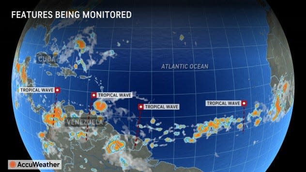 Tropical waves under observation June 26, 2024.