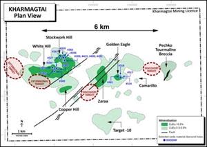 Collar locations for drill holes sampled in metallurgical test work