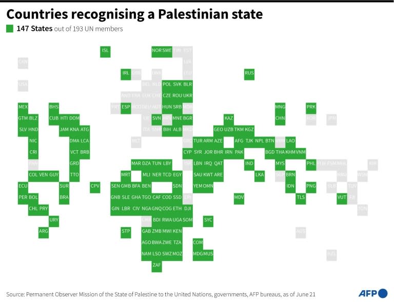 Countries recognising a Palestinian state (Samuel BARBOSA)