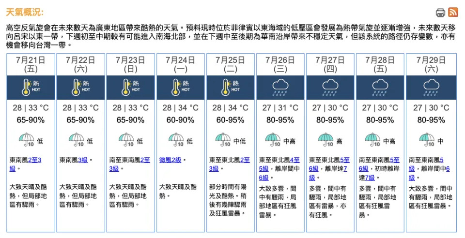 2023 &#x005e74; 07 &#x006708; 20 &#x0065e5; 16 &#x006642; 30 &#x005206;&#x00ff0c;&#x005929;&#x006587;&#x0053f0;&#x004e5d;&#x005929;&#x005929;&#x006c23;&#x009810;&#x005831;&#x005c31;&#x0063d0;&#x005230;&#x00ff0c;&#x0083f2;&#x005f8b;&#x008cd3;&#x004ee5;&#x006771;&#x006d77;&#x0057df;&#x007684;&#x004f4e;&#x0058d3;&#x005340;&#x006703;&#x00767c;&#x005c55;&#x0070ba;&#x0071b1;&#x005e36;&#x006c23;&#x0065cb;&#x004e26;&#x009010;&#x006f38;&#x00589e;&#x005f37;&#x00ff0c;&#x004e0b;&#x009031;&#x00521d;&#x0081f3;&#x004e2d;&#x00671f;&#x00300c;&#x008f03;&#x006709;&#x0053ef;&#x0080fd;&#x00300d;&#x009032;&#x005165;&#x005357;&#x006d77;&#x005317;&#x0090e8;&#x00ff0c;&#x004f46;&#x008def;&#x005f91;&#x004ecd;&#x005b58;&#x008b8a;&#x006578;&#x00ff0c;&#x00300c;&#x004ea6;&#x006709;&#x006a5f;&#x006703;&#x00300d;&#x0079fb;&#x005411;&#x0053f0;&#x007063;&#x004e00;&#x005e36;&#x003002;