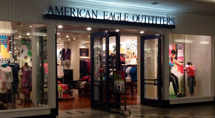 American Eagle Outfitters (AEO) Stock Is Quickly Losing Relevance