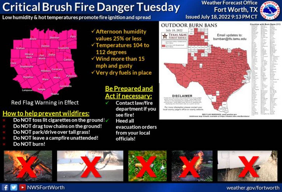 A Red Flag Warning means warm temperatures, very low humidities, and stronger winds are expected to combine to produce an increased risk of fire danger.