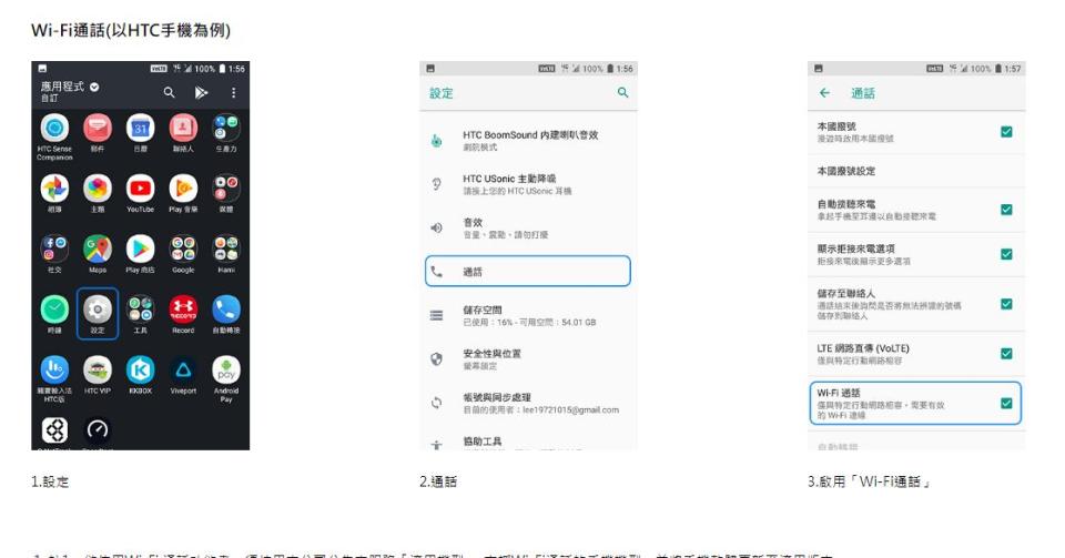 iphone開啟Wi-Fi通話步驟。（圖／翻攝自中華電信官網）