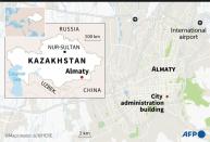 Almaty (AFP/Tupac POINTU)