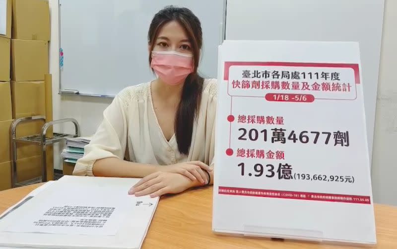 ▲針對網傳北市只花53萬元買快篩，民眾黨發言人盧冠妃提出數據反駁。（圖／民眾黨提供）