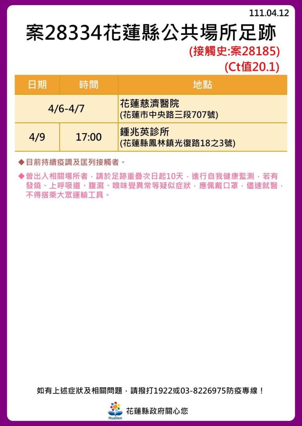 花蓮縣確診者公共場所足跡。（圖／花蓮縣政府）