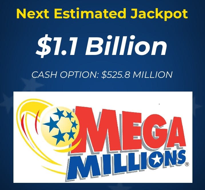The Mega Millions jackpot is estimated at $1.1 billion for Tuesday, March 26, 2024.